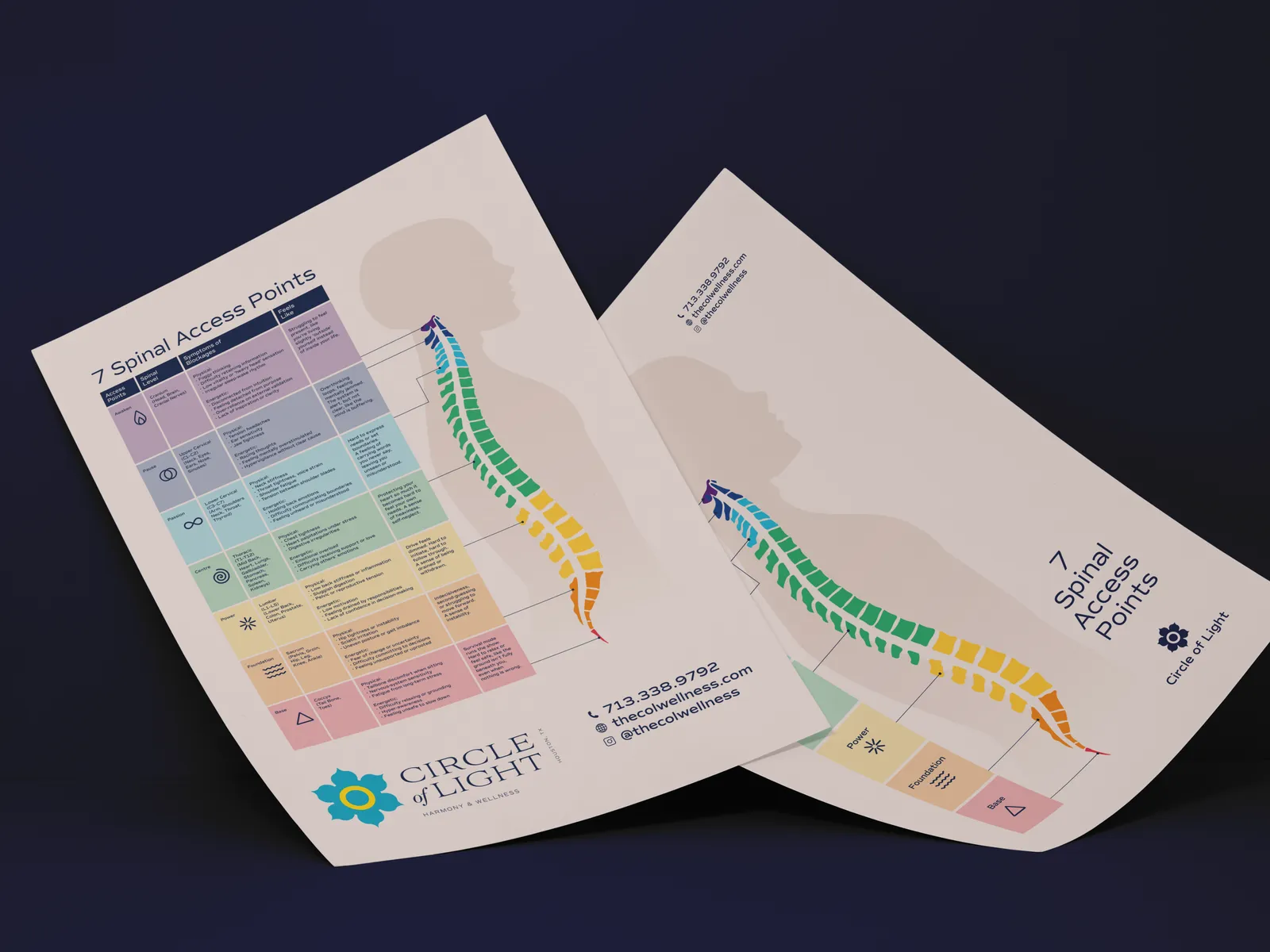 Circle of Light printed guides illustrating the '7 Spinal Access Points' with an illustrated spine diagram